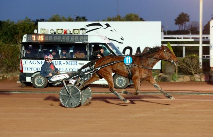 Friday in Cagnes – Chimère Prize: