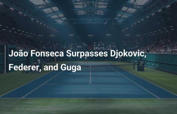 João Fonseca passes Djokovic, Federer and Guga