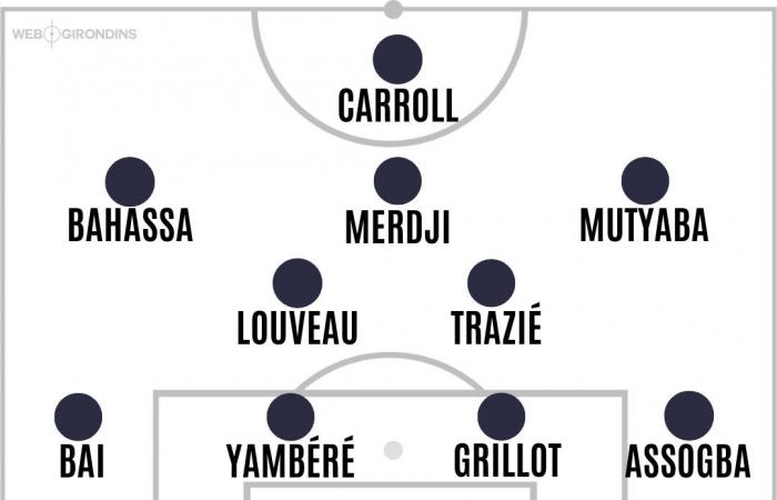 Bordeaux-Le Poiré: the probable 11th of the Girondins