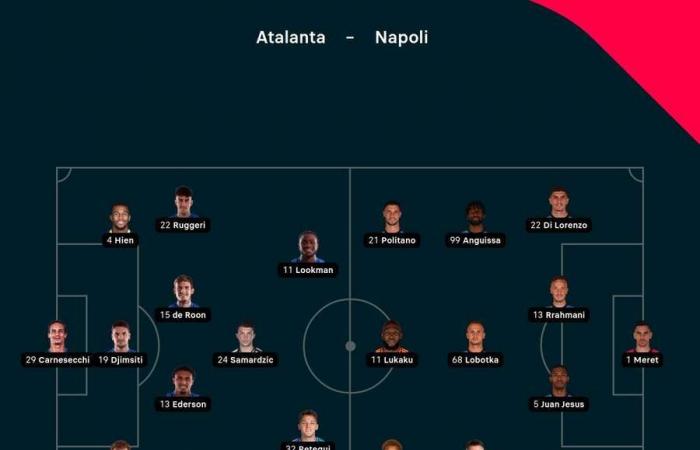 Football Tracker: McTominay fires Napoli ahead against Atalanta, Barcelona lead Getafe