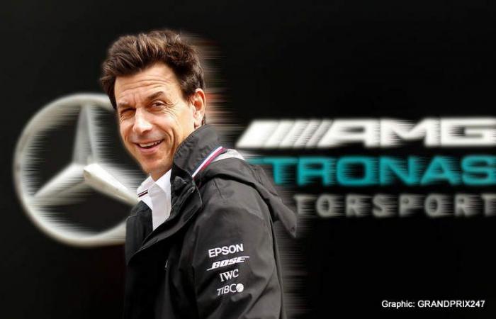 Wolff: Cadillac's $450 million entry into F1 is undervalued