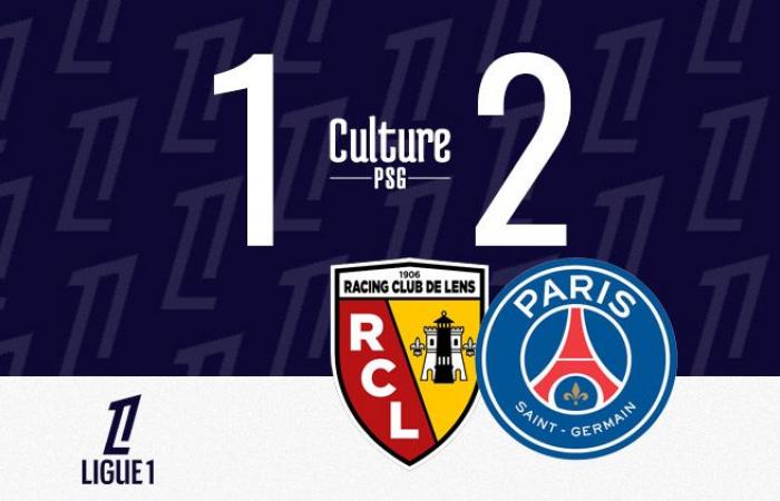 Match: Lens/PSG (1-2), video summary and goals