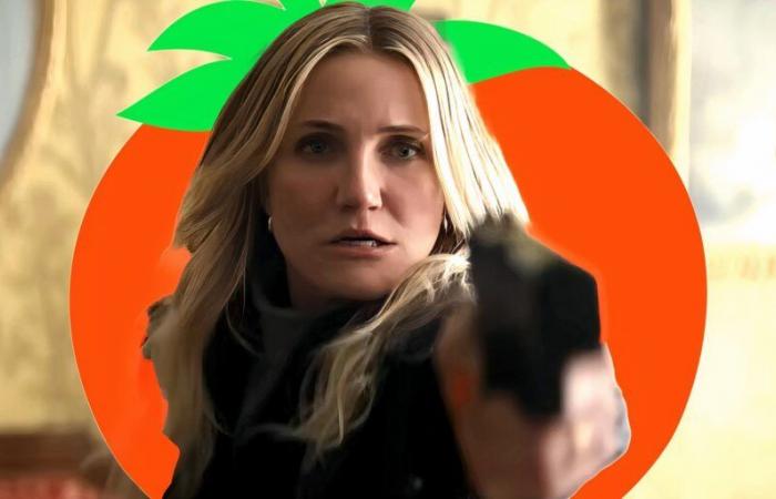 Cameron Diaz’s Netflix Comeback Movie Gets Audience Rotten Tomatoes Score More Than Double Than Negative Critics Score