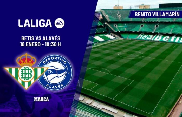 Betis – Alavés: schedule and where to watch the LaLiga match on TV EA Sports