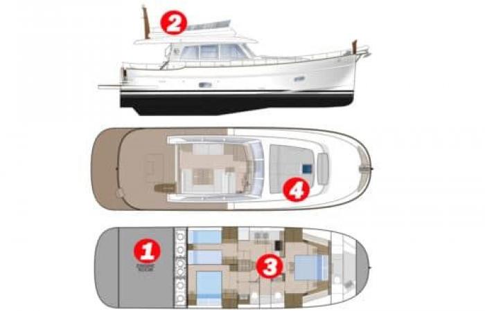 Sasga Menorquin 55 FB, The tradition of the Trawler revisited