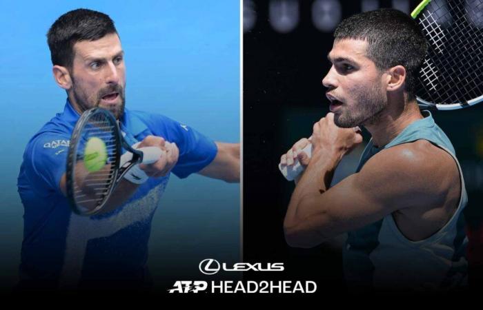 Carlos Alcaraz, Novak Djokovic steel for eighth career meeting in AO QFs | ATP Tour