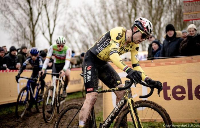 Benidorm 2025 World Cup Preview | No Belgian blubber, but Costa Blanca cross for Van Aert and co!