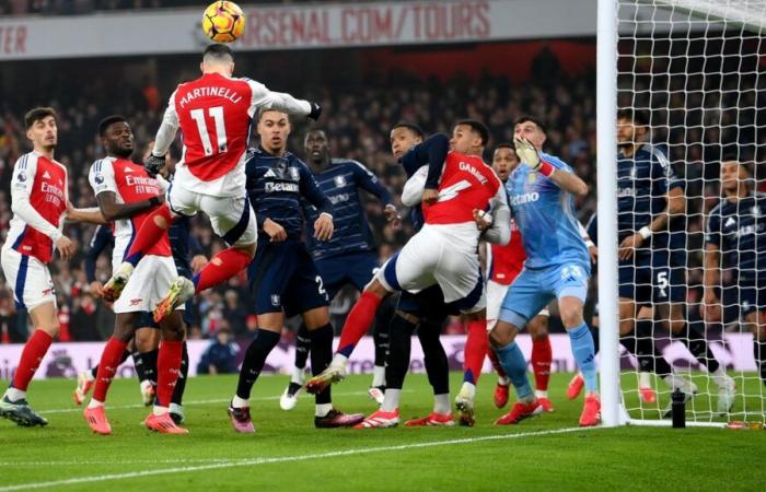 Arsenal player ratings v Aston Villa – No player stood out