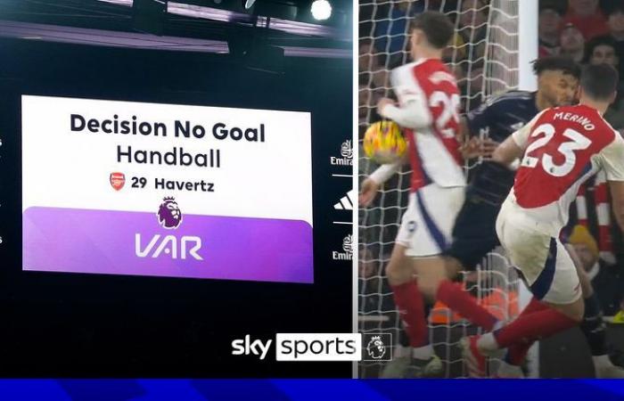 Arsenal 2-2 Aston Villa: Gunners fall six points behind Liverpool as Villa fight back amid VAR drama | Football News