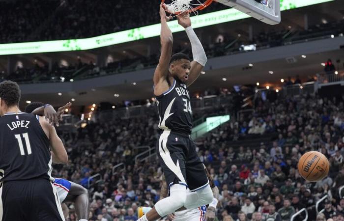 Giannis Antetokounmpo Scores 34 Points in Bucks’ Win Over 76ers (1/19/25)