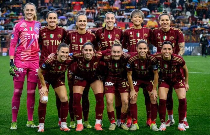 AS Roma femminile 3 – 1 Inter: Roma leaves Juventus no chance!