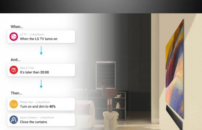 LG x Homey: ThinQ devices are now part of the Homey ecosystem