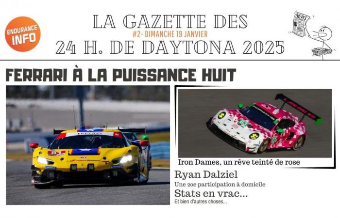 IMSA / Daytona – The gazette for Sunday January 19 – Endurance-Info