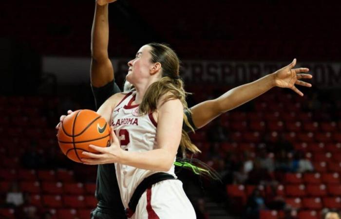 Oklahoma women’s basketball loses 101-60 to South Carolina | Sports