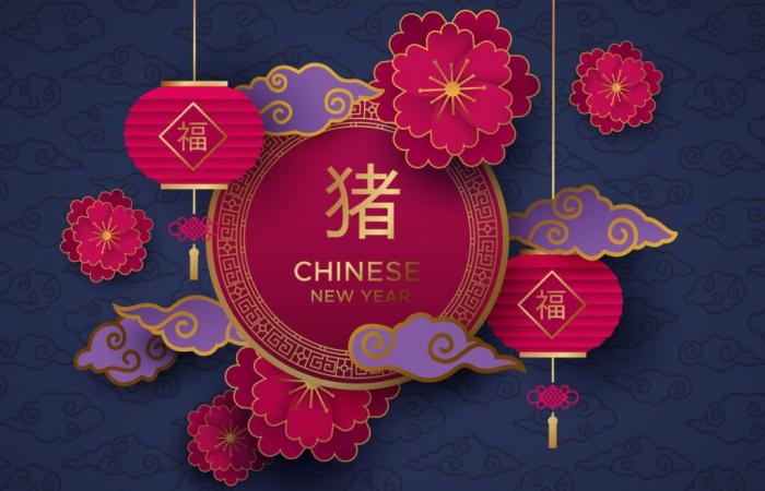 Chinese horoscope for Monday January 20