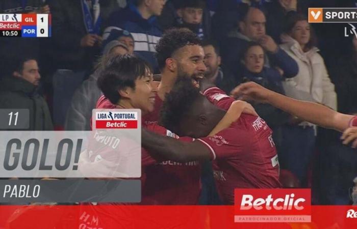 Filho de Pena makes his debut this season and against FC Porto: this was Gil Vicente’s goal – Videos