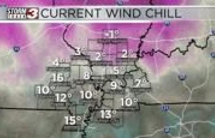 Arctic air is here to stay! | Forecast