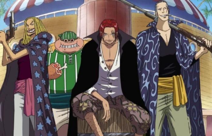 One Piece Creator Reveals How Strong These Two Characters Are