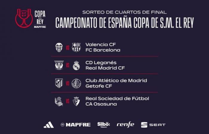 King’s Cup | This is how the Copa del Rey quarterfinal pairings remain