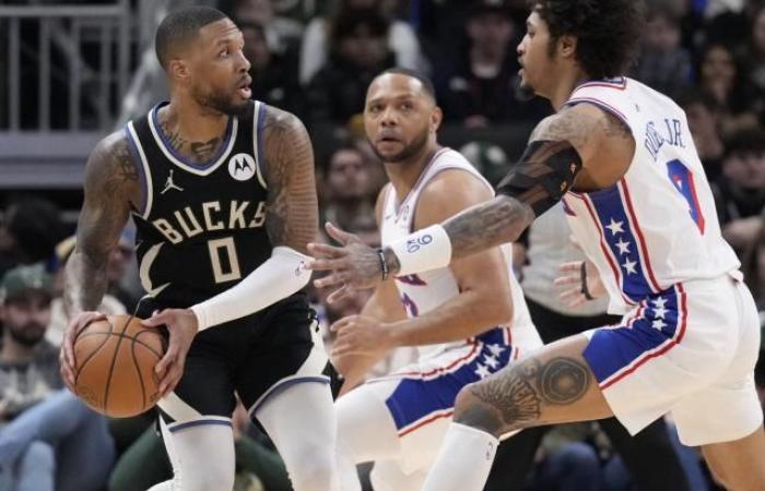 Milwaukee wins again with Antetokounmpo and Lillard, Oklahoma City shines with its precision