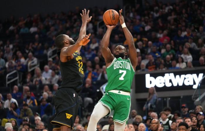 Boston Celtics vs Golden State Warriors Player Stats and Box Score for Jan. 20