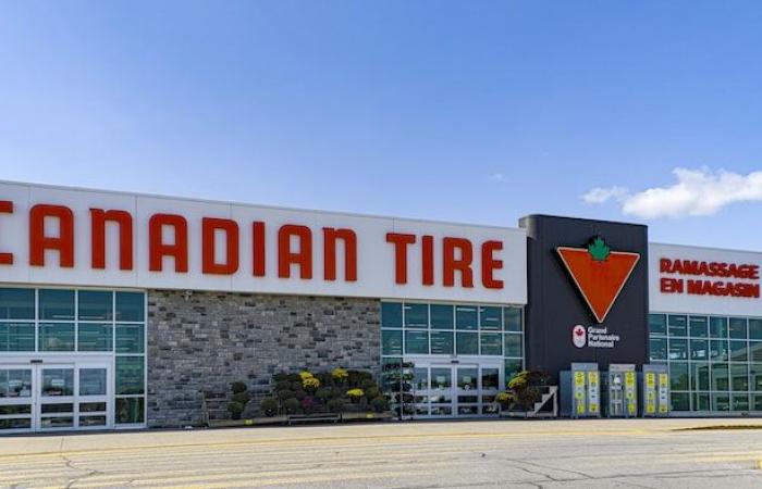 Dynamite, Canadian Tire and lululemon relocate their production out of China