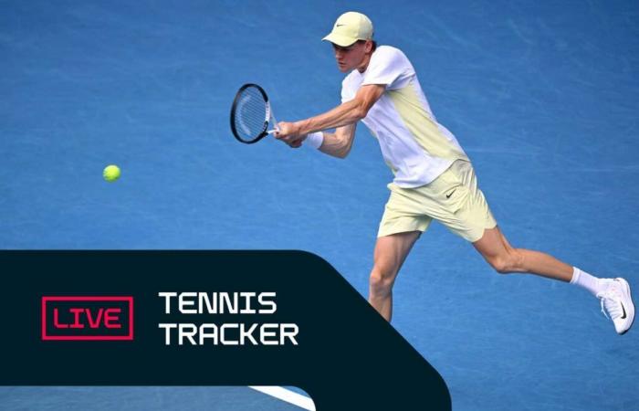 Tennis Tracker: Svitolina and Keys in the quarterfinals, Sinner and Sonego on the court against Rune and Tien