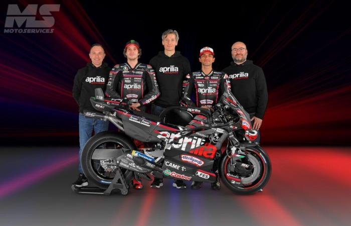 Not so brief briefs… Aprilia penniless, Honda spends millions, Ducati switches to Foils mode, Gresini fires the Chinese….