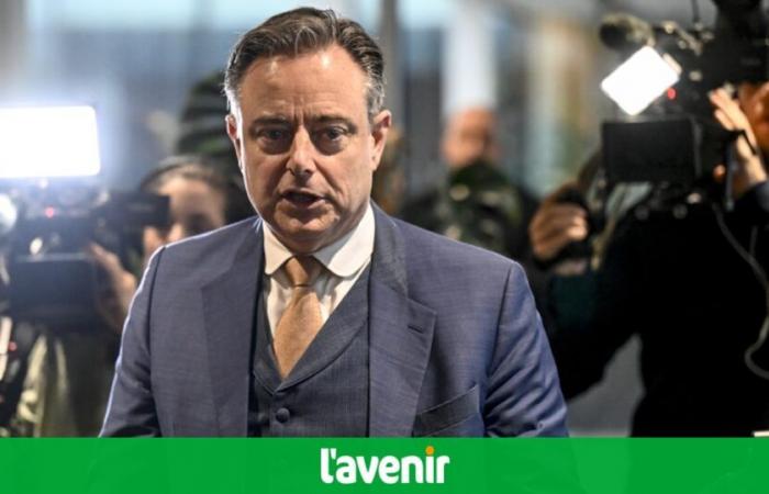 Federal negotiations: where are the discussions led by trainer Bart De Wever?