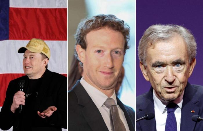 Musk, Zuckerberg, Arnault… Who are the richest people in the world?