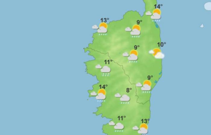 Weather for this Monday January 20, 2025 in Corsica