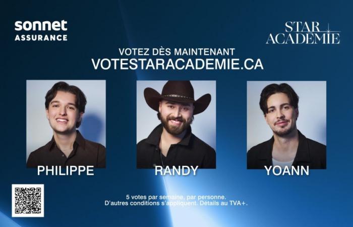 Yoann Guay enters the Academy