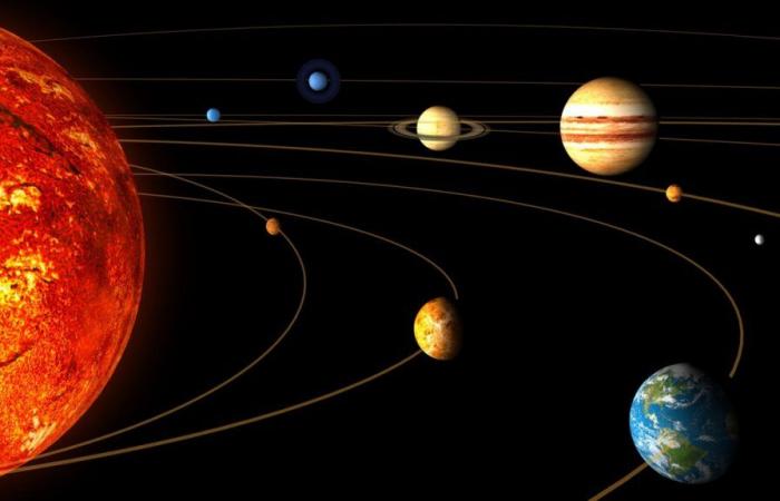 On January 21, 6 planets will be aligned in the sky