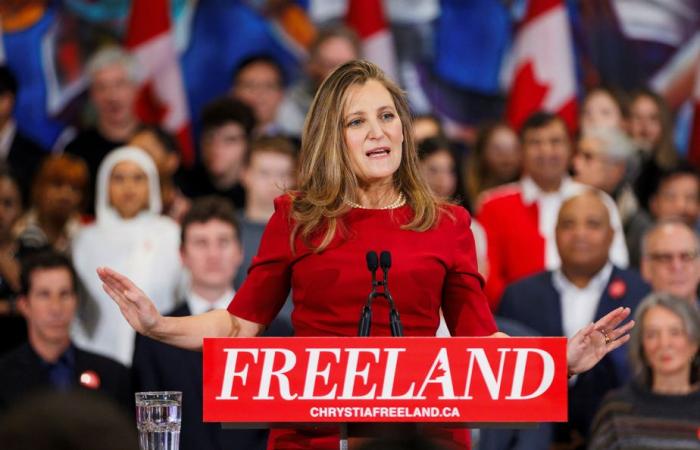 Letter in the Washington Post | Chrystia Freeland responds to the Americans