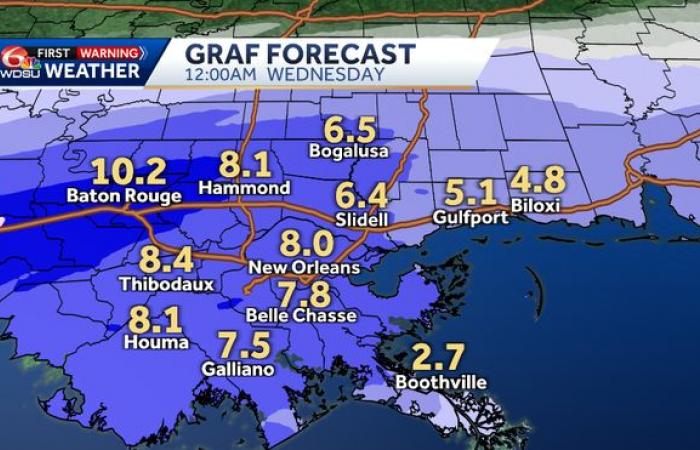 Southeast Louisiana and New Orleans snow warnings in place