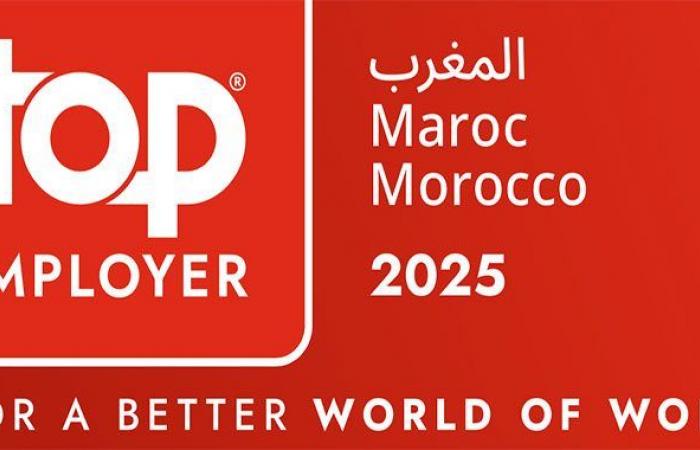 Mondelez Maroc ranks 2nd – Today Morocco