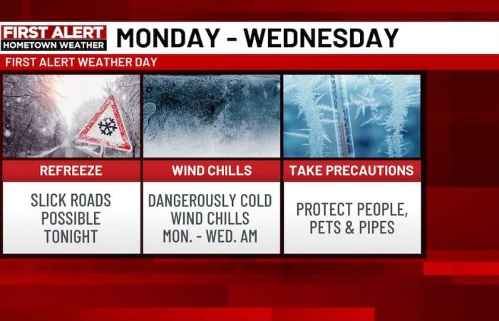 Dangerously cold wind chills expected