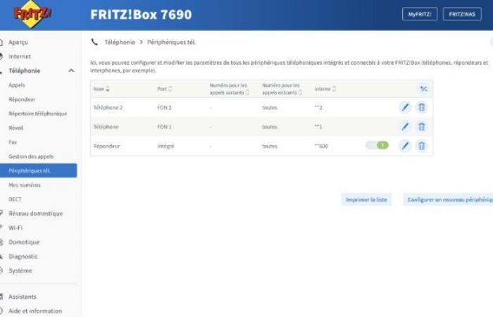 What do you think of the AVM Fritz!Box 7690 with its Wi-Fi 7? (Test)