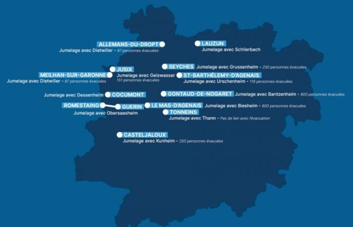 Why are so many municipalities in Lot-et-Garonne twinned with villages in Alsace?