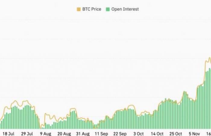 Bitcoin’s 10% ‘god candle’ hints at $130K next — Analyst — TradingView News