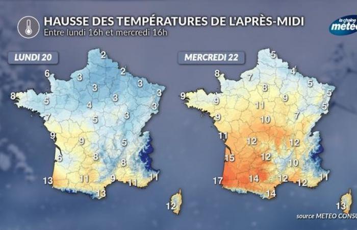 Sharp rise in temperatures from Wednesday: up to 12°C in Burgundy and 18°C ​​in Biarritz