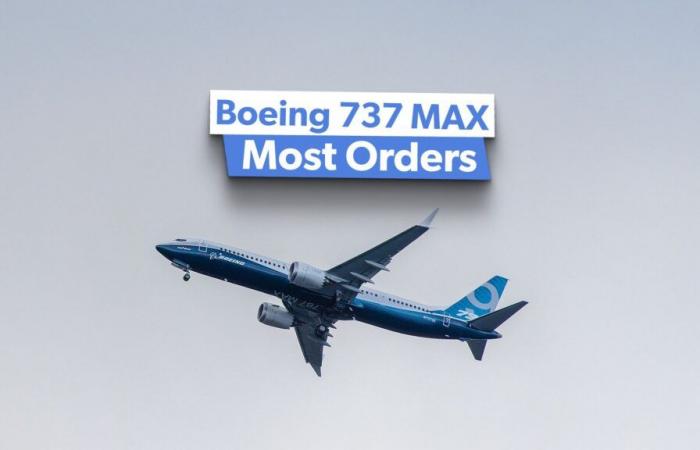 Which Boeing 737 MAX Variants Have The Most Orders & Why?