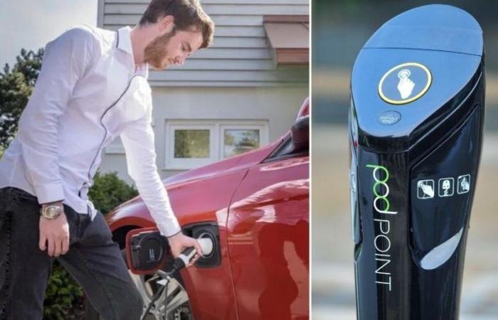 Electric car charging firm issues dire revenue warning amid ‘weaker’ interest in EVs