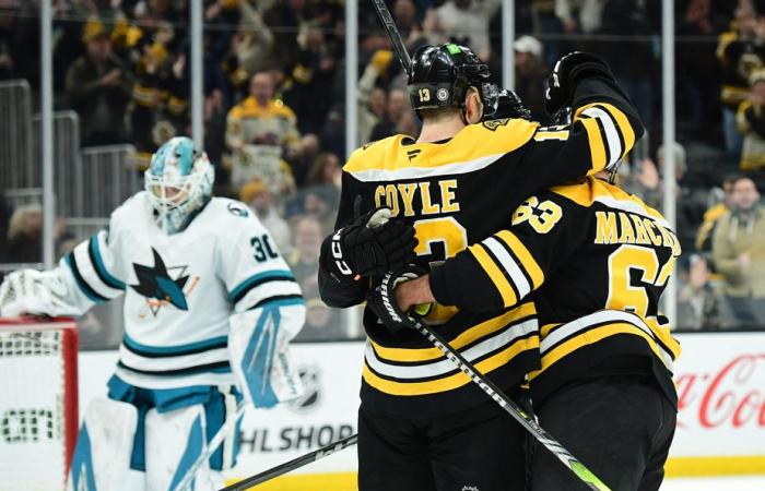 Monday in the NHL | Coyle stands out in Bruins win over Sharks