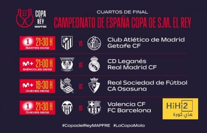 Officially: Dates of the Spanish King’s Cup quarter-final matches