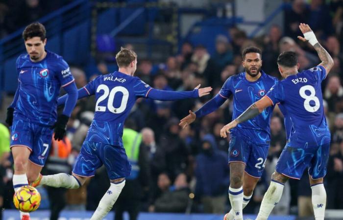 Chelsea’s predicted starting XI, injury concerns, and team news vs Wolves