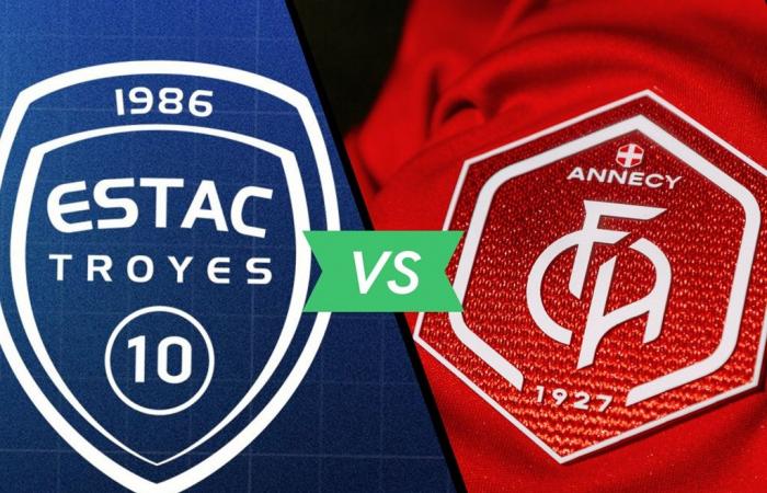 LIVE, Ligue 2 (J19) – The meeting between ESTAC and FC Annecy to follow with live commentary!