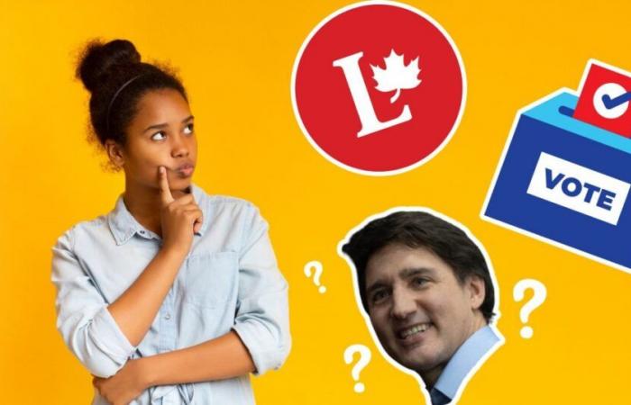 Teenagers could determine the next Prime Minister of Canada! | Items