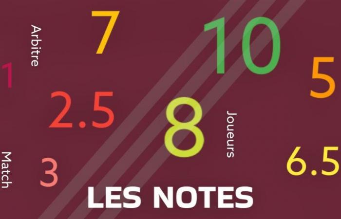 Servette – St-Gall 1-1 (0-0). Match notes – Les Enfants du Servette