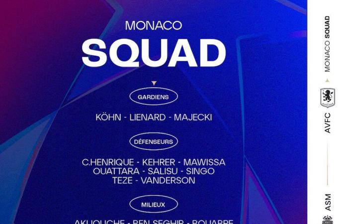 The AS Monaco group for the poster against Aston Villa